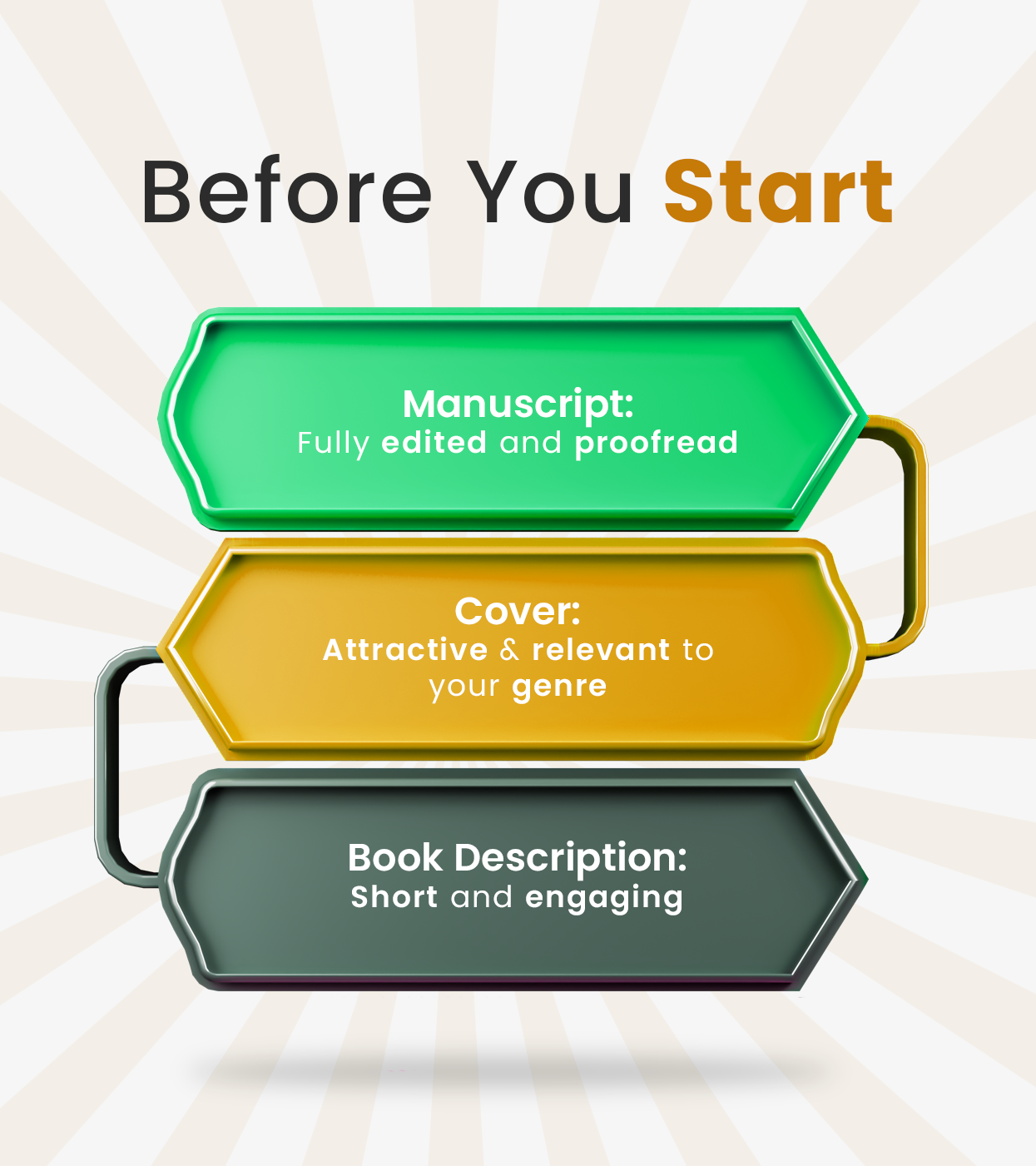 Publishing