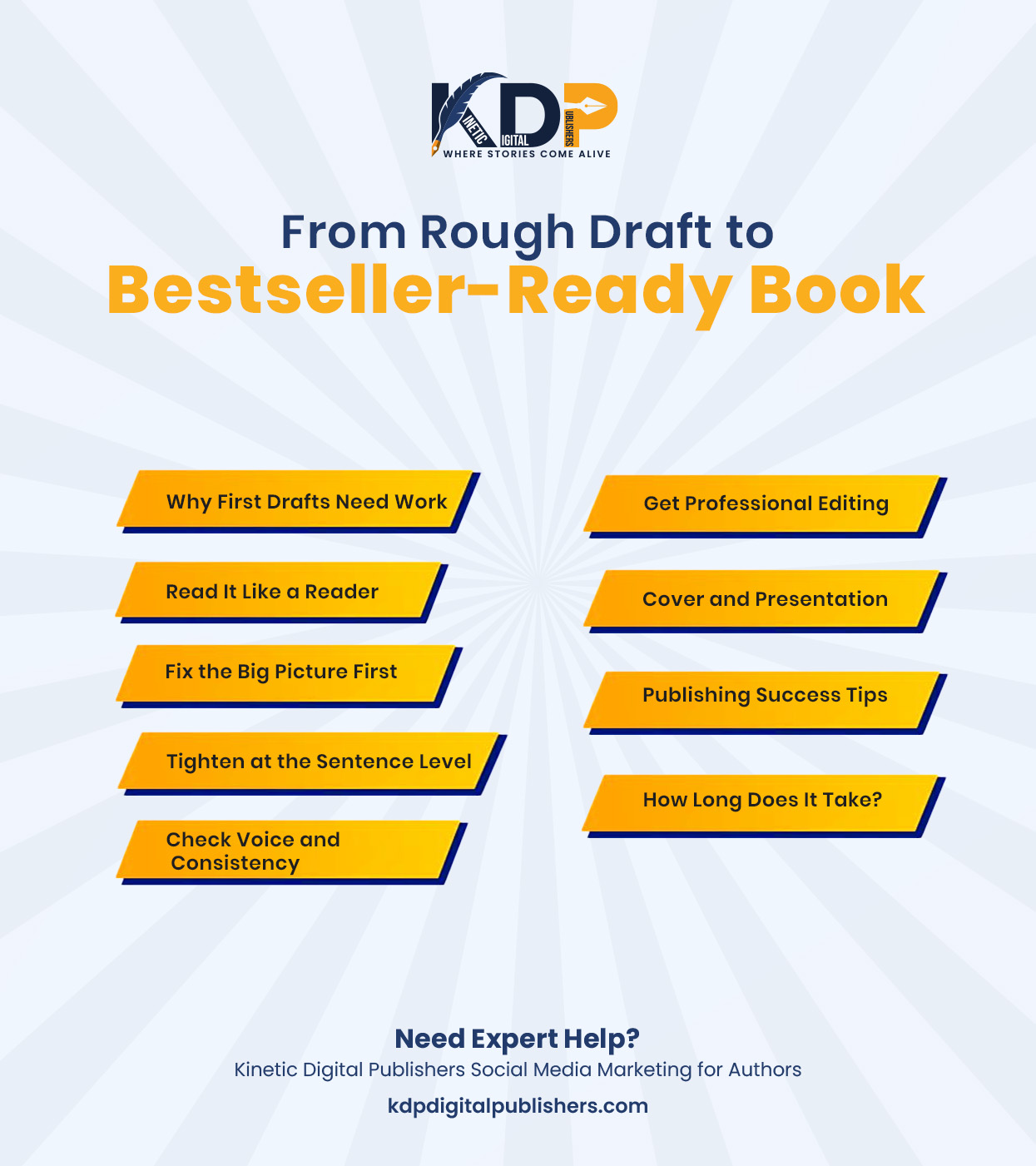 Bestseller-Ready Book